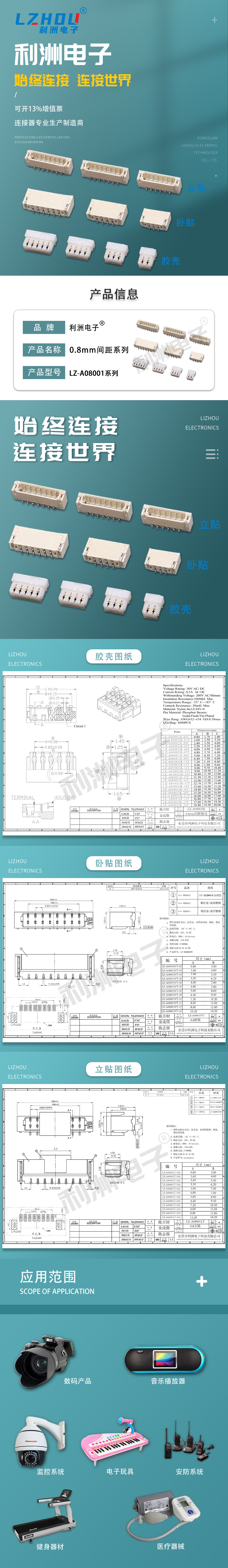 0.8mm间距系列详情页.jpg