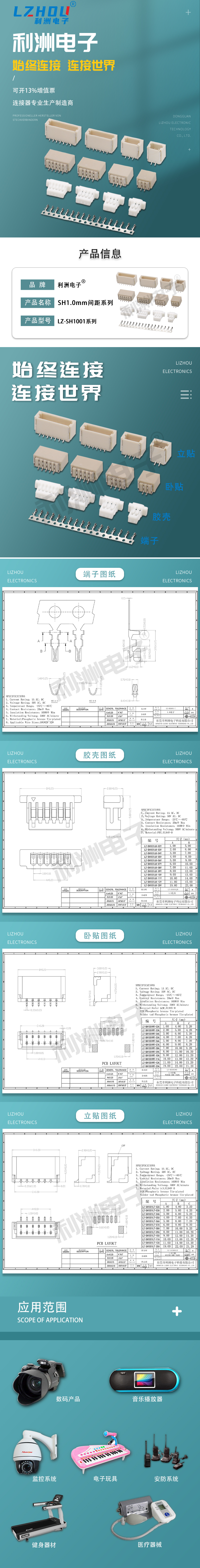 SH1.0mm间距系列详情页.jpg