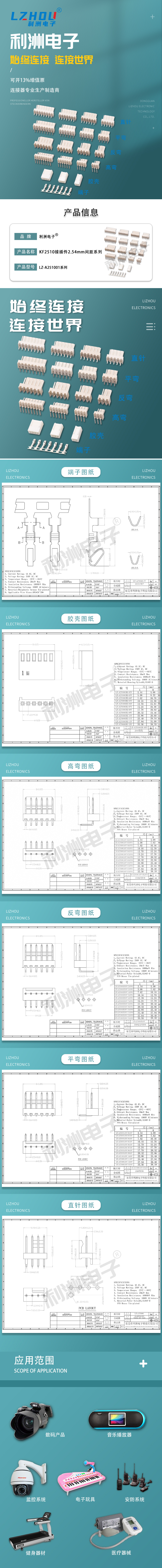 KF2510接插件2.54mm间距系列详情页.jpg